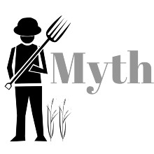 Fairtrade Myth 2