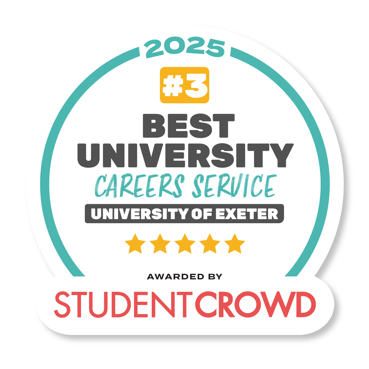 Third in the UK student corwd rankings